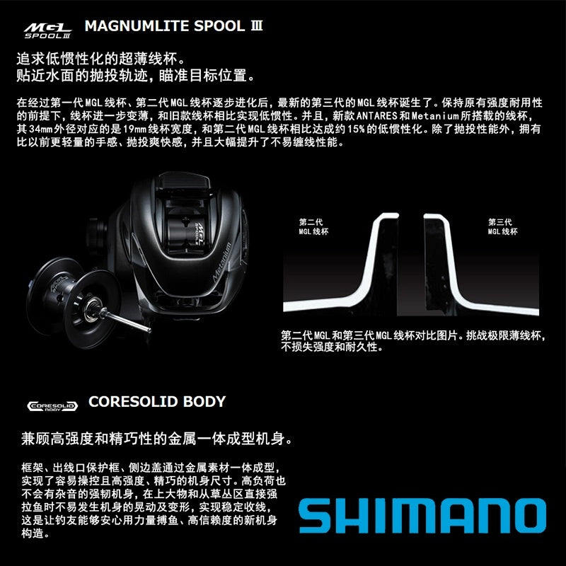 Shimano Metanium