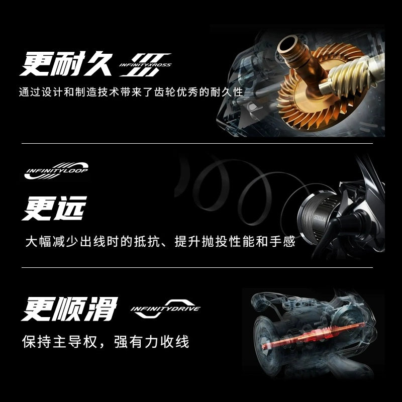 SHIMANO STELLA REEL