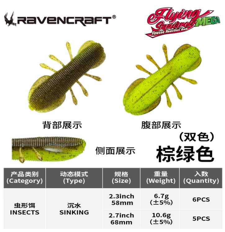 RavenCraft Flying Potato Mega