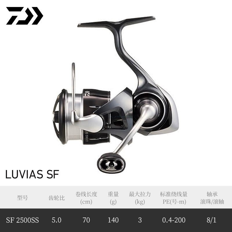 DAIWA LUVIAS LT reels