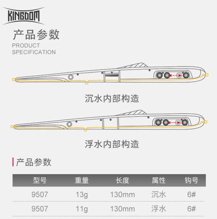 KINGDOM Long Shot Z-Penci