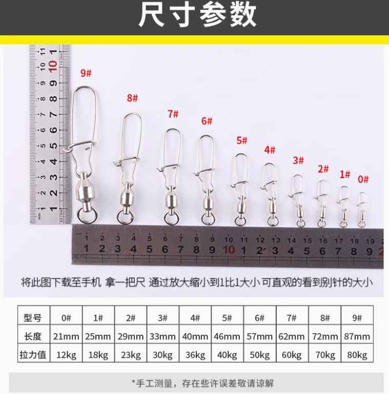 Luci for Lure Highspeed Snap+Swiel
