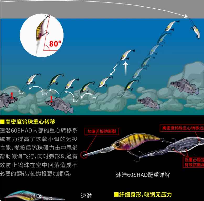 DNE Fast-Sinking Deep-Water Slow-Floating Minnow