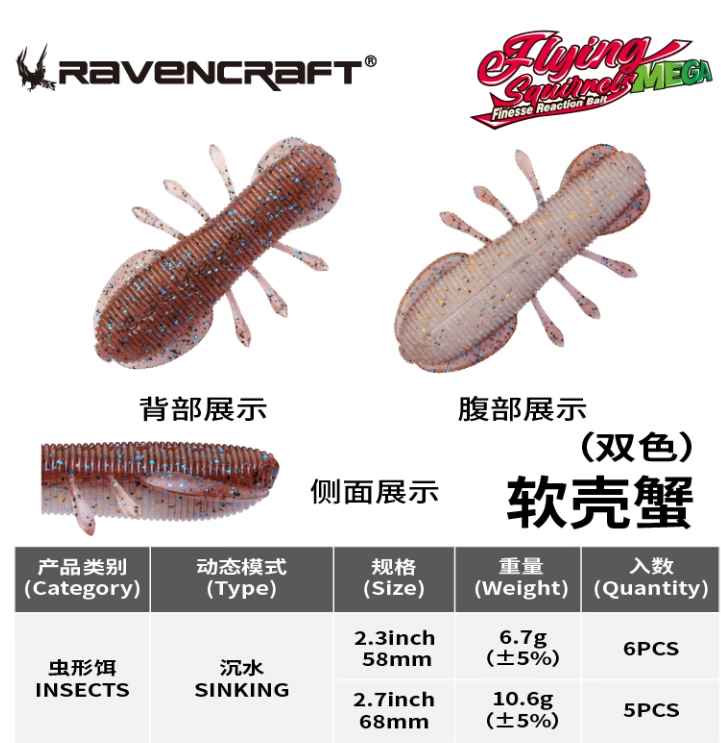 RavenCraft Flying Potato Mega