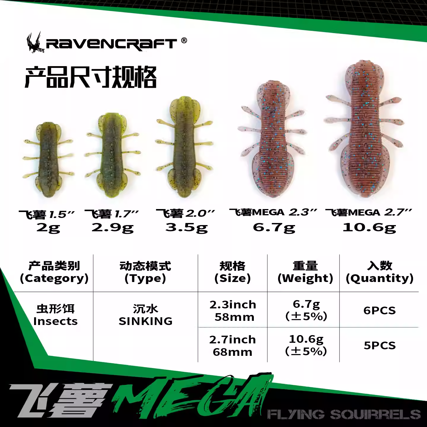 RavenCraft Flying Potato Mega