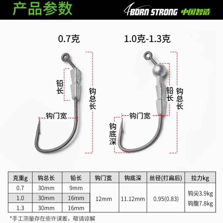 Luci for Lure Hover Strolling Hook