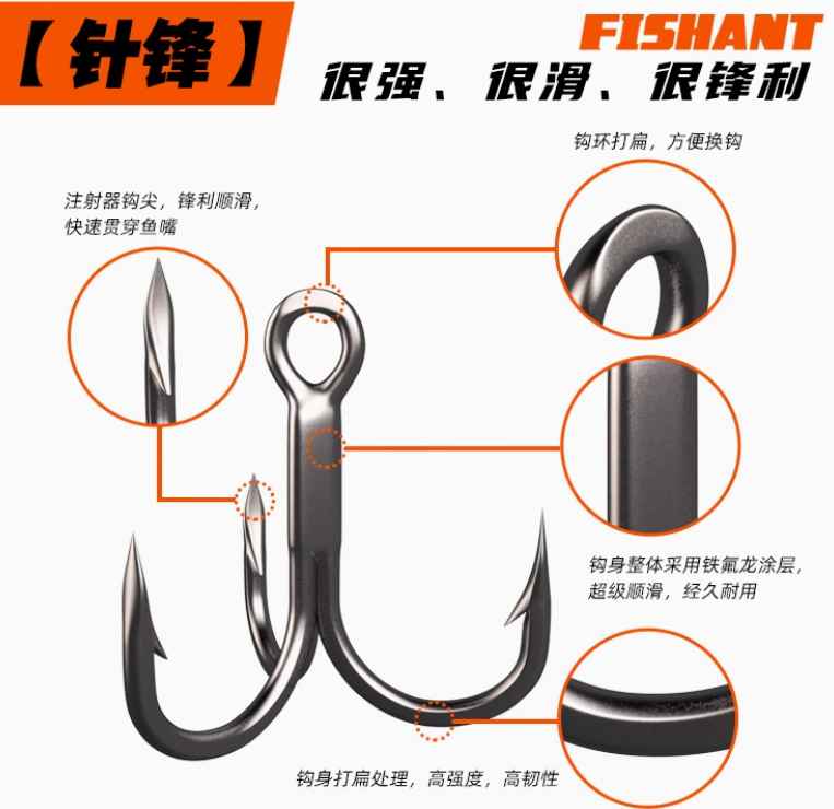 FISHANT Shallow Assassin