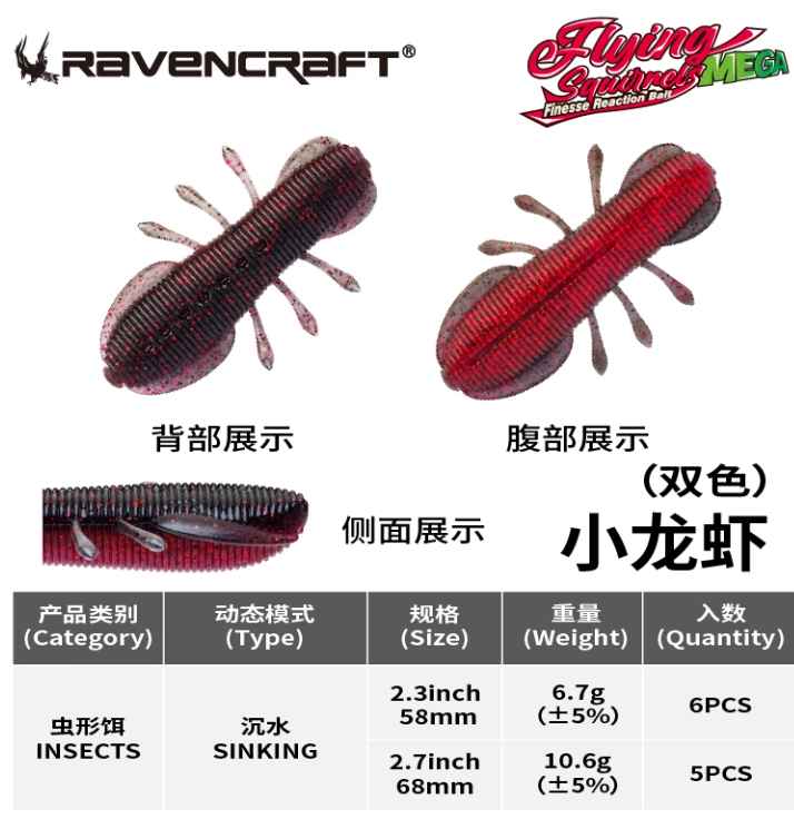 RavenCraft Flying Potato Mega