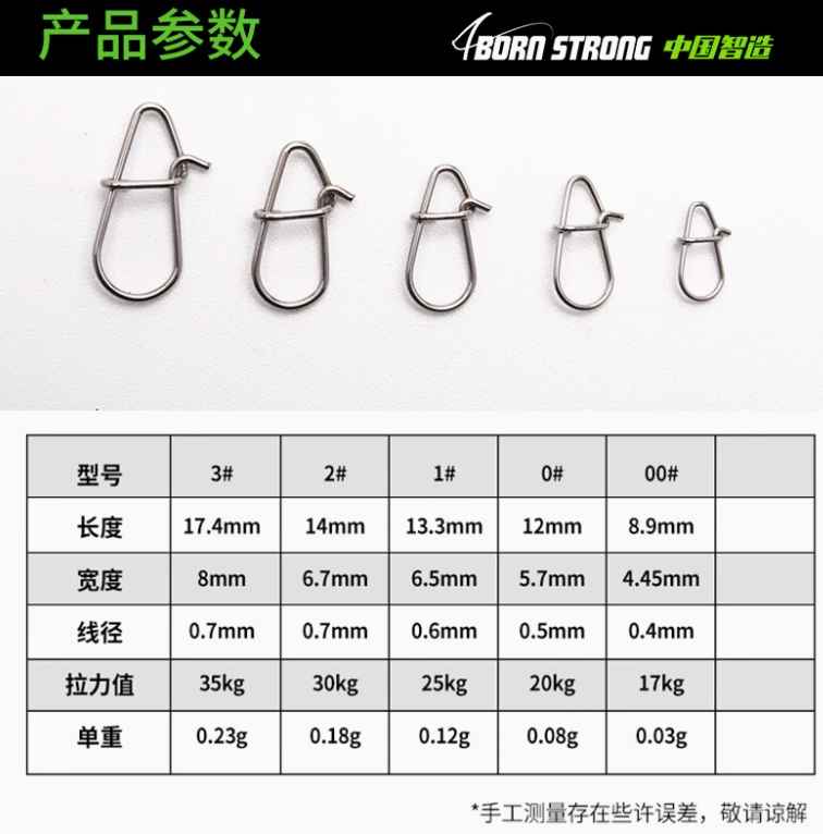 Luci for Lure Reinforced Snap
