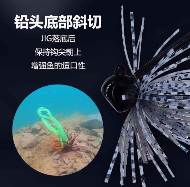 FISHANT Rubber Jig
