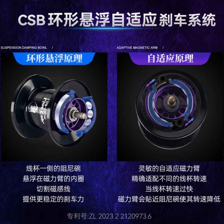 Kingdom Little Monster PRO Baitcasting Reel: Versatile Long-Casting Ultra-Light Metal Reel for Sea Fishing, Anti-Line Explosion, 7.6:1 Gear Ratio Fishing Reel