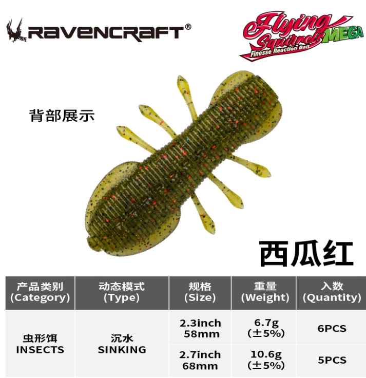 RavenCraft Flying Potato Mega