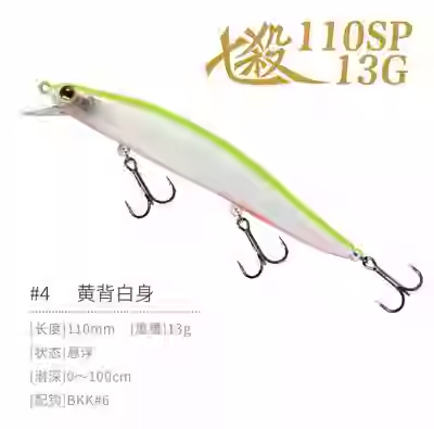 DNE Suspending Minnow