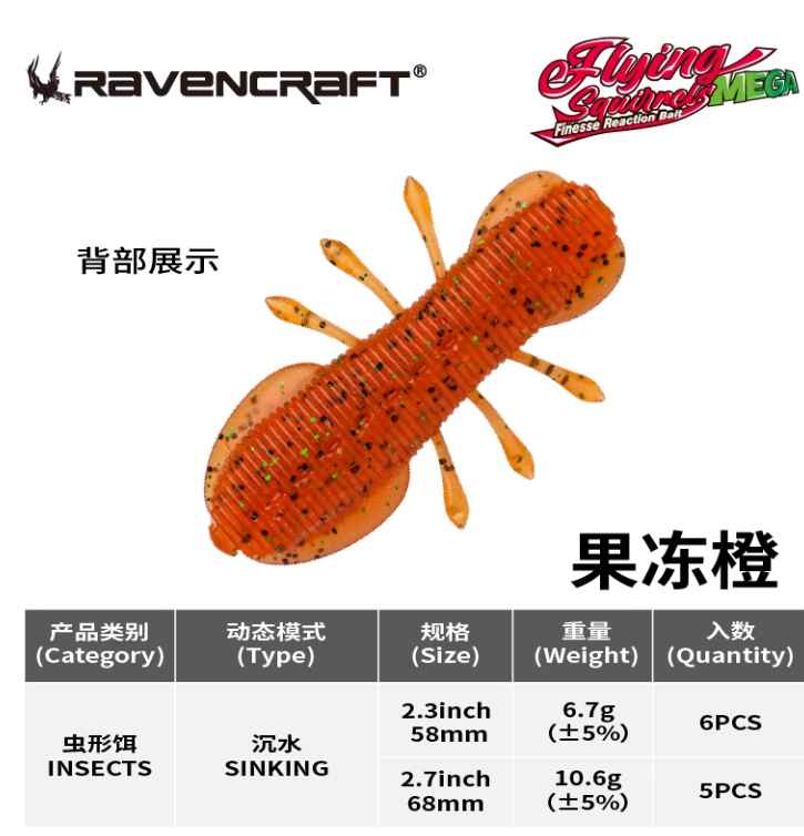 RavenCraft Flying Potato Mega