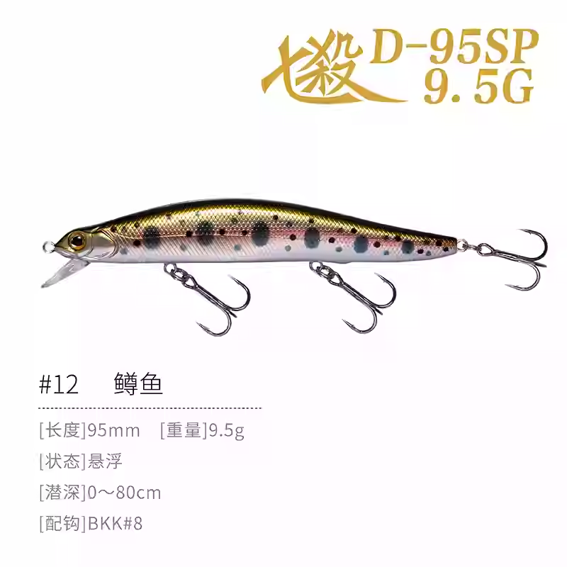 DNE Suspending Minnow