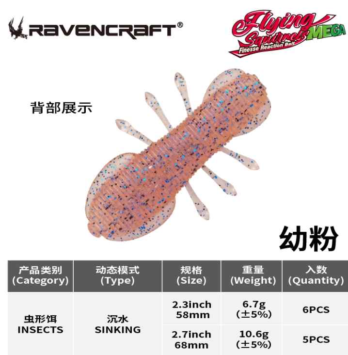 RavenCraft Flying Potato Mega