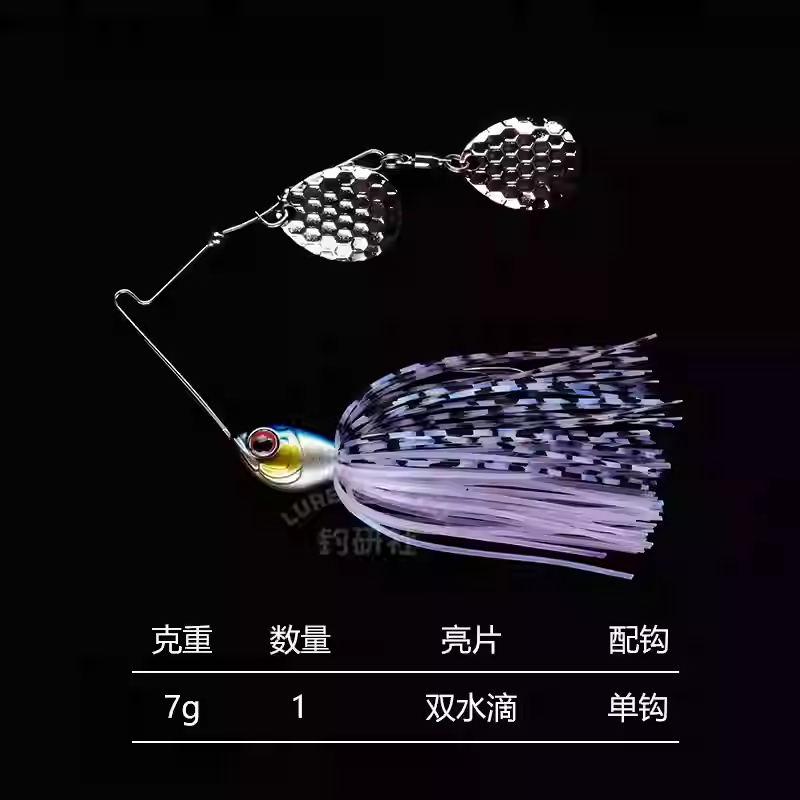FISHANT Blinker Spinnerbait