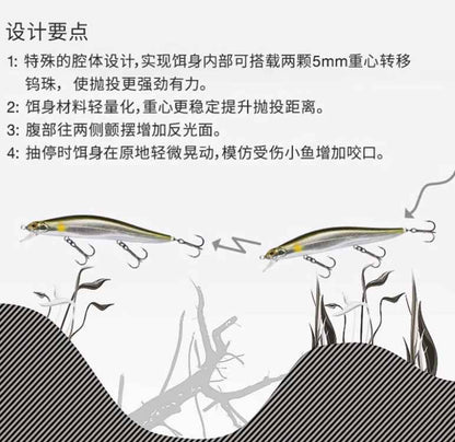 DNE Suspending Minnow