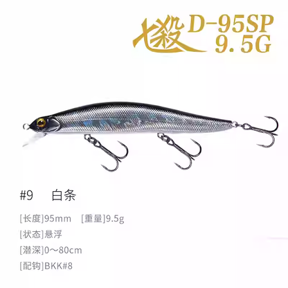 DNE Suspending Minnow