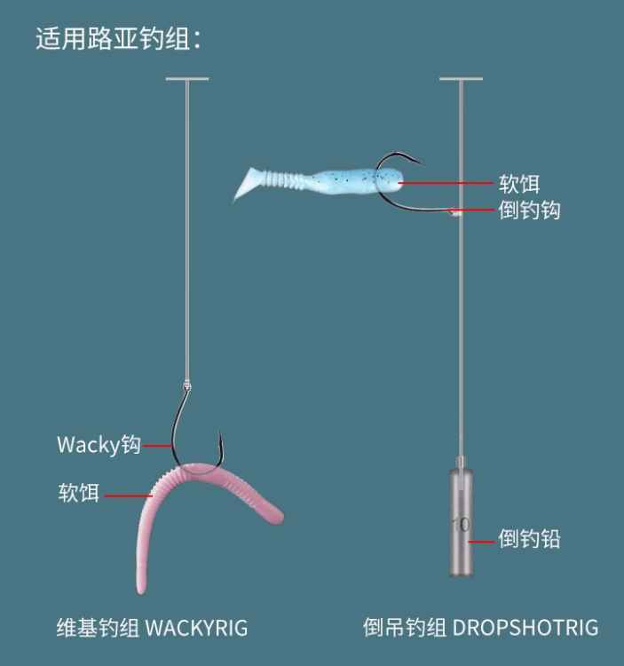 Luci for Lure Drop Shot Weight/Sinker