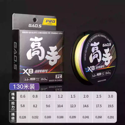 Nicefish GAO.S Pro Fishing Line