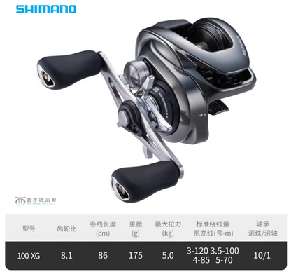 Shimano Metanium