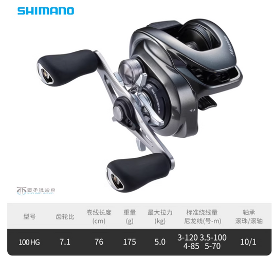 Shimano Metanium